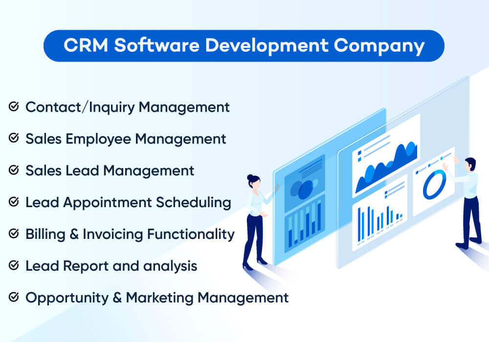 CRM Software Diagram
