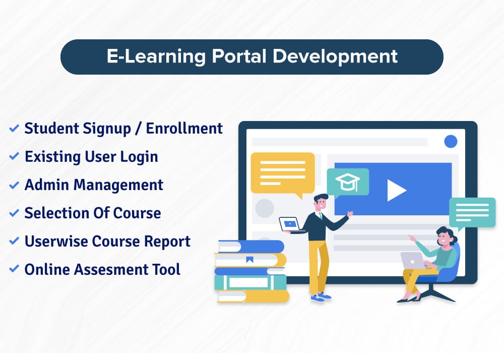 Yellow Pages Portal Development