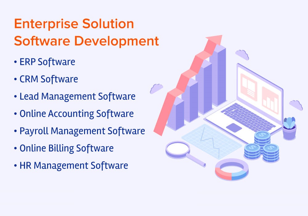 Enterprise Solution software in IndiaIndia