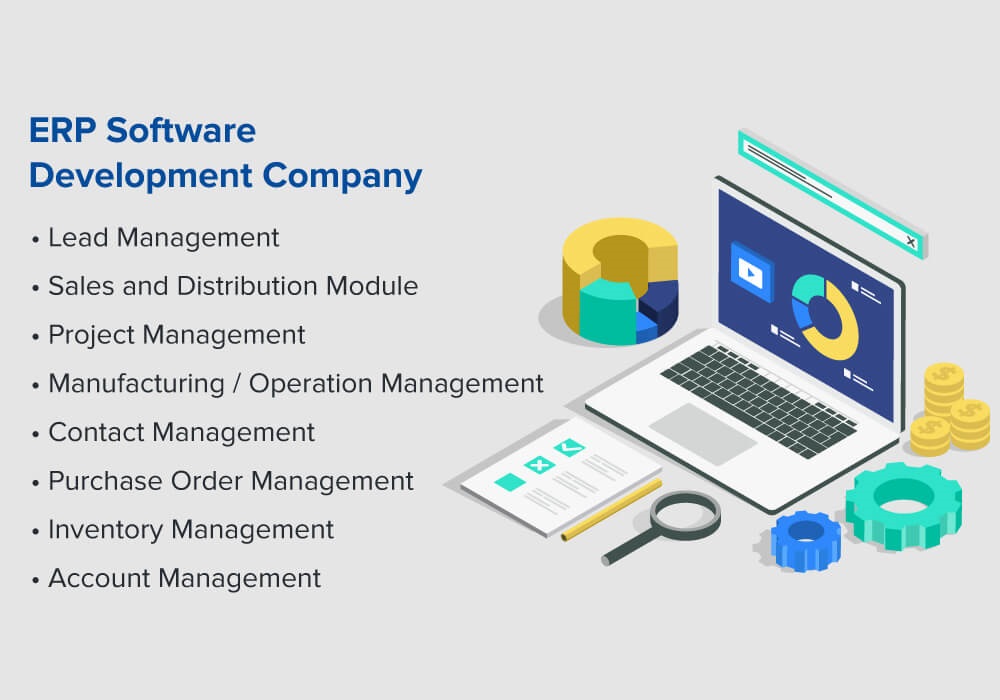ERP Software Diagram