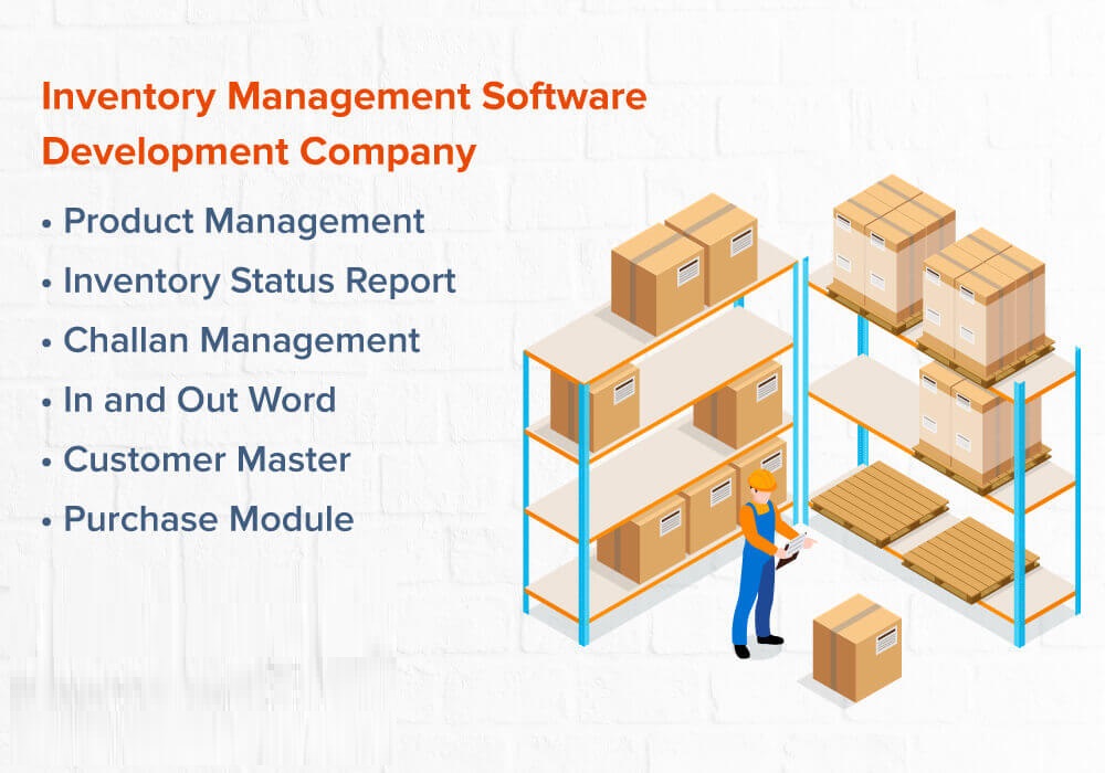 Inventory Management system Diagram
