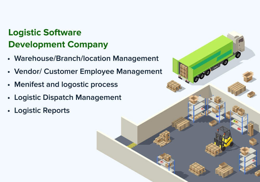 Logistic Software Diagram