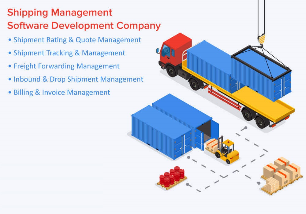 Shipping Software Diagram