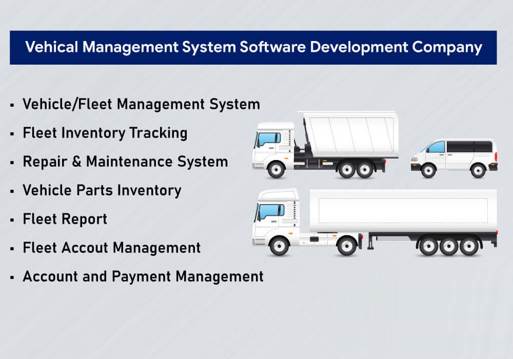 Vehicle Management System Software Diagram