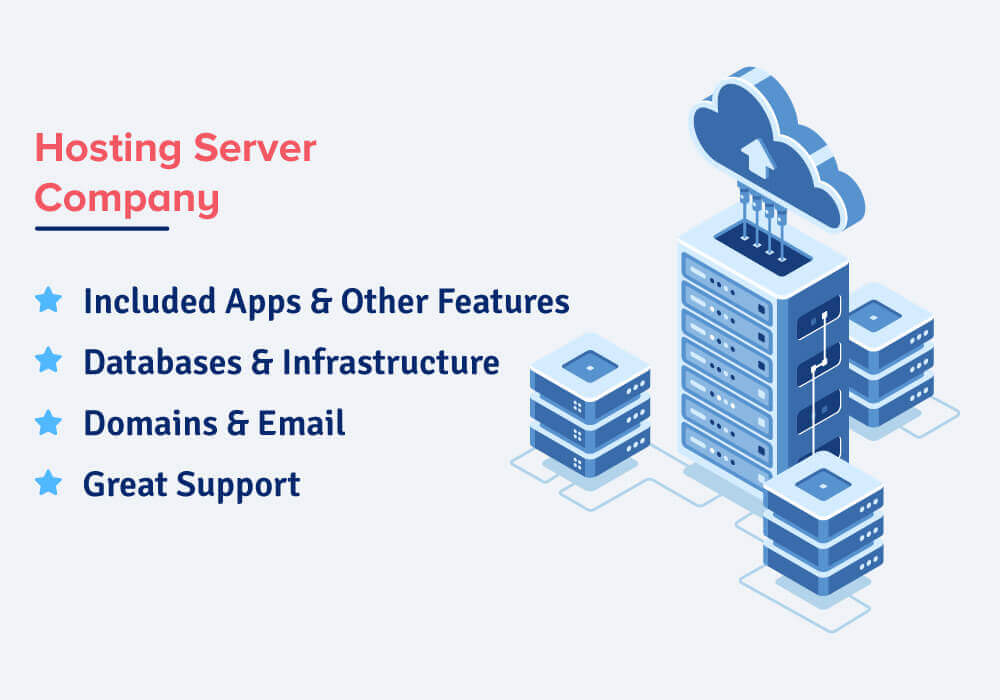 Web Domain Hosting in India