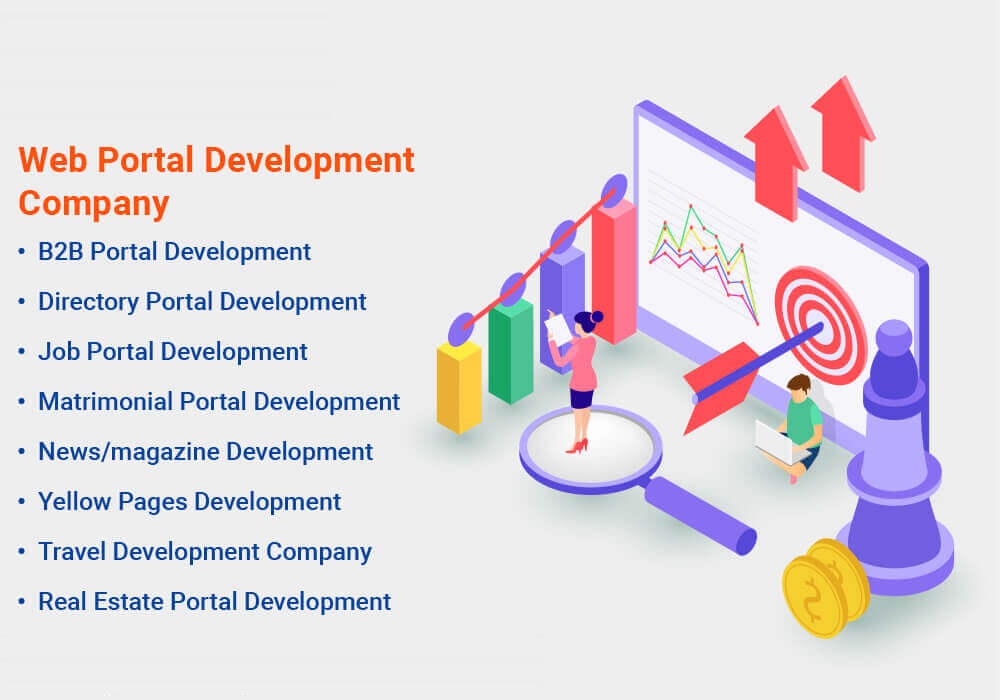 Web portal Development India