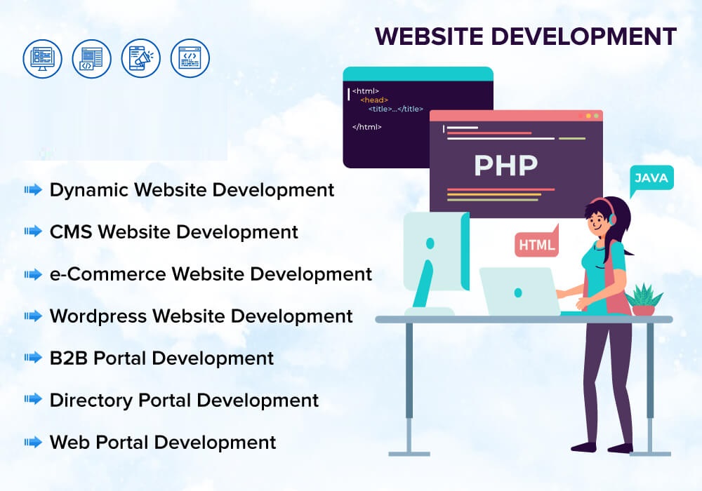 Website Development India